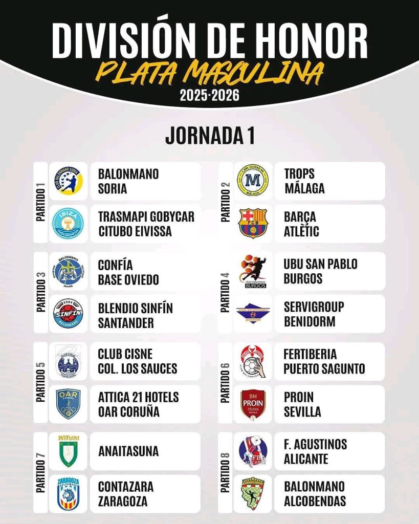 El Balonmano Servigroup Benidorm ya conoce su camino de regreso a Asobal 2