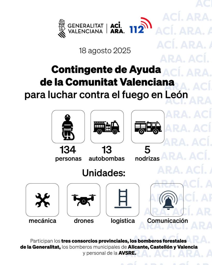 Emergencias e Interior moviliza un dispositivo de 134 efectivos a los incendios forestales de Castilla y León 1