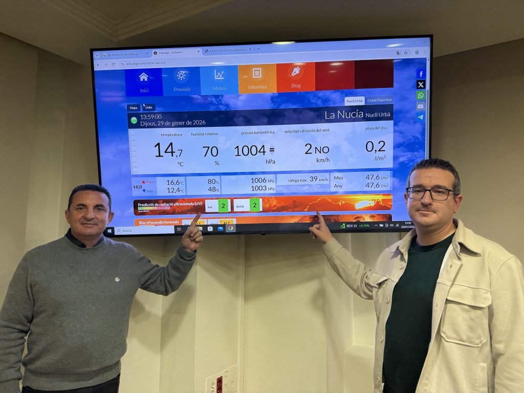 La web Inforatge- La Nucía proporciona informes gratuitos de viento para seguros