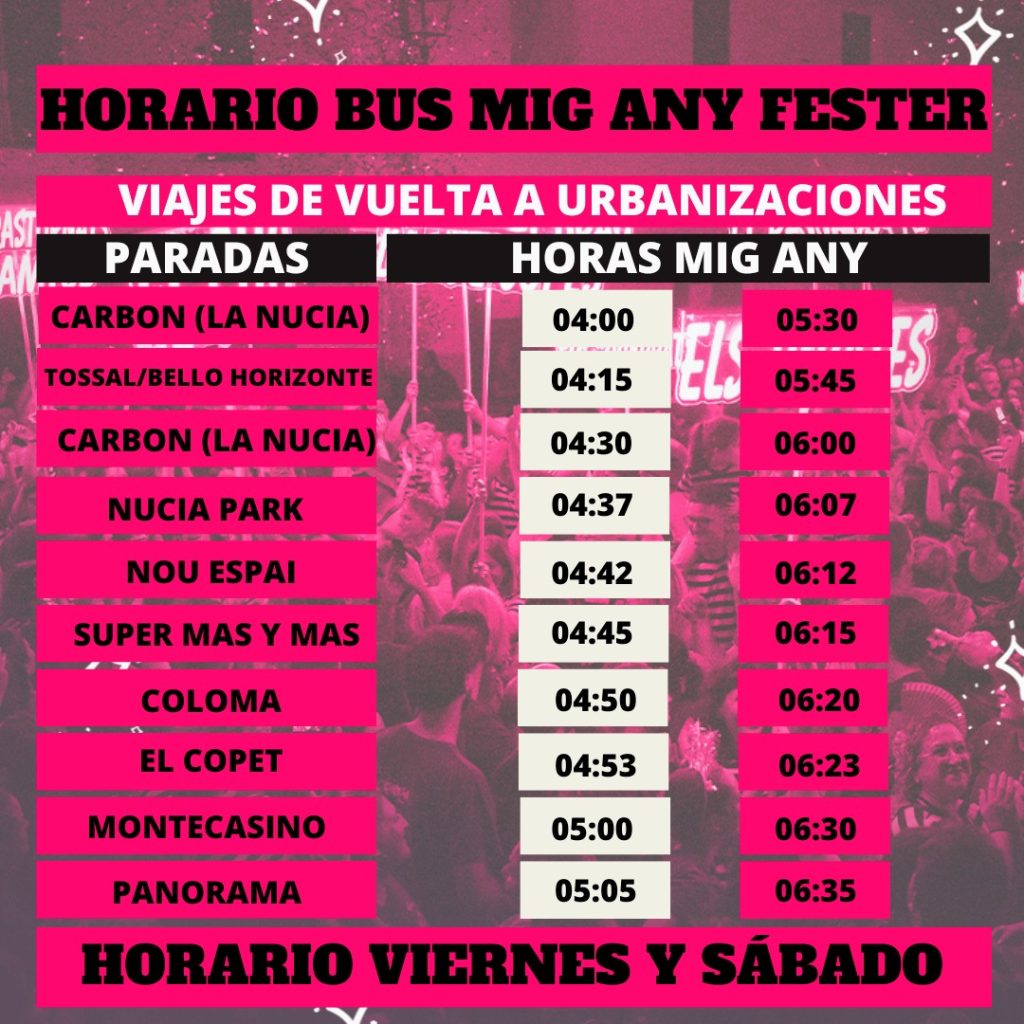 Mig Any de La Nucía 2026 tendrá autobuses gratis de madrugada