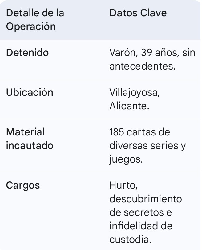 Detenido Villajoyosa 