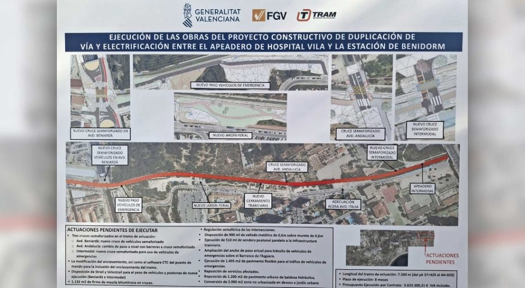 Benidorm moderniza el TRAM con una obra de 5,6 millones 4