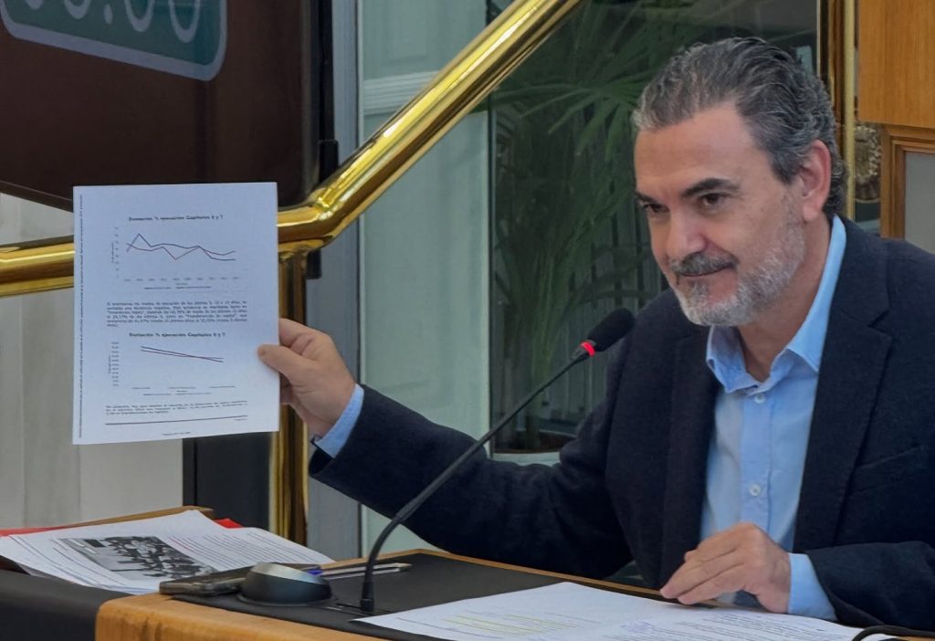 PSOE y Diputación de Alicante chocan por la gestión de 5,5 millones de euros de fondos europeos para el proyecto AIgua