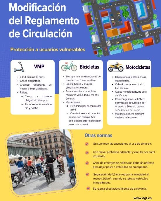 Casco obligatorio y 15 años como edad mínima: las nuevas reglas de la DGT para patinetes