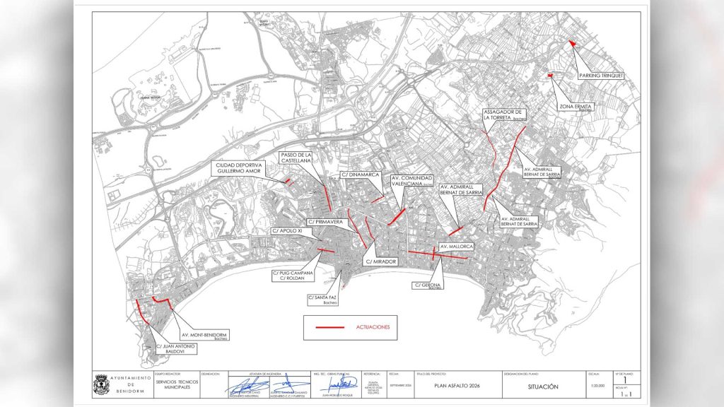 Benidorm aprueba una Operación Asfalto de 1,34 millones para renovar doce calles y avenidas