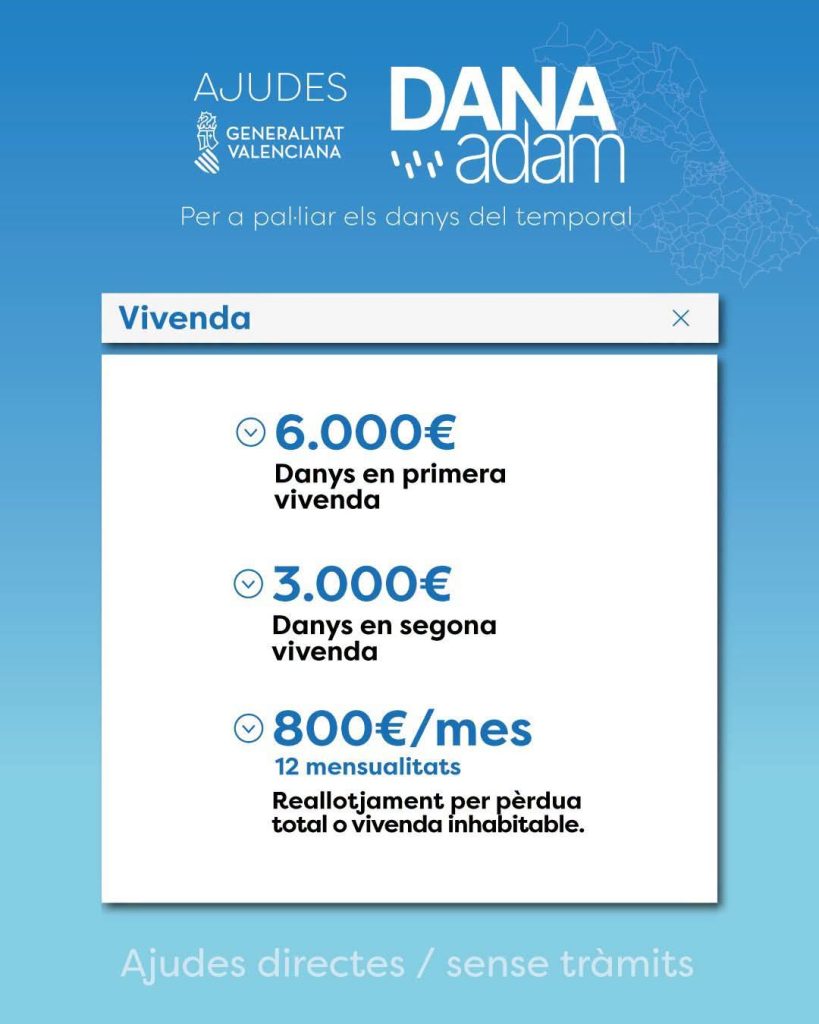 El Consell aprueba un primer paquete de ayudas inmediatas de 23,5 millones de euros para los afectados por la dana Adam
